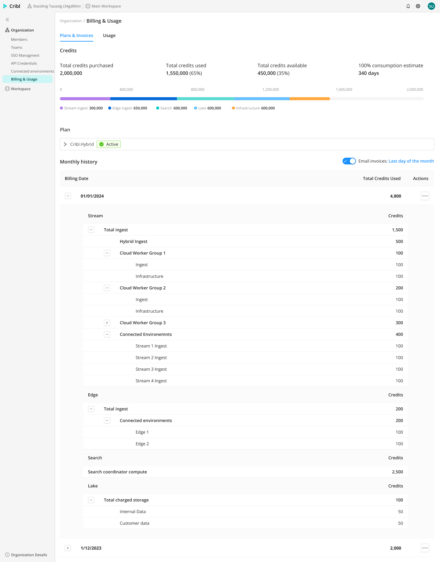 upload in progress, 0
